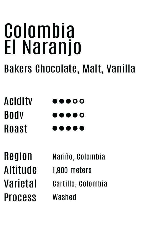 Colombia El Naranjo
