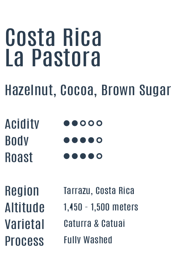 Costa Rica La Pastora Dark